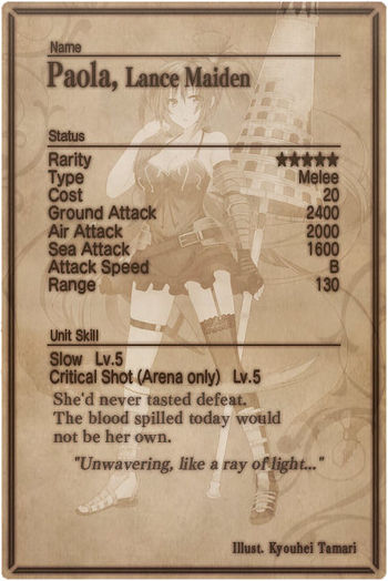 Paola card back.jpg