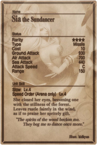 File:Sia card back.jpg
