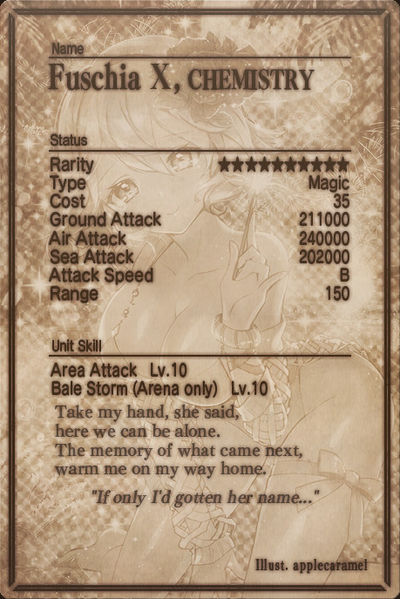 File:Fuschia mlb card back.jpg