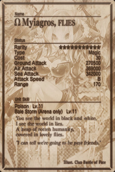 File:Myiagros mlb card back.jpg