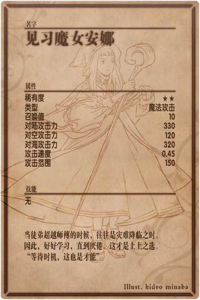 File:Anna back cn.jpg