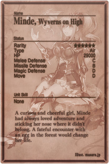 Minde m card back.jpg