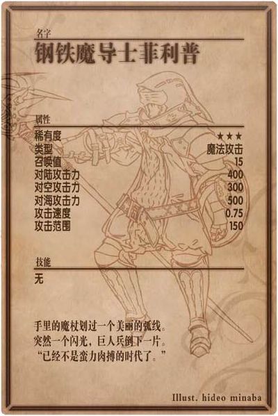 File:Philip back cn.jpg