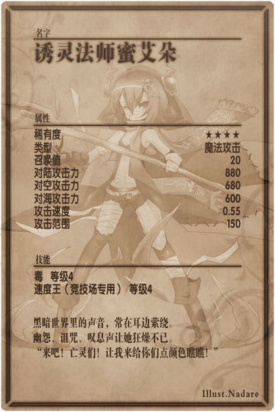 File:Miedo back cn.jpg