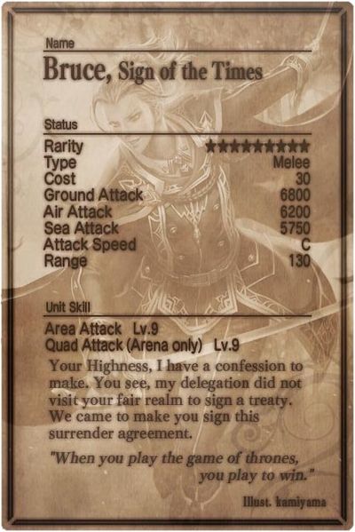 File:Bruce card back.jpg