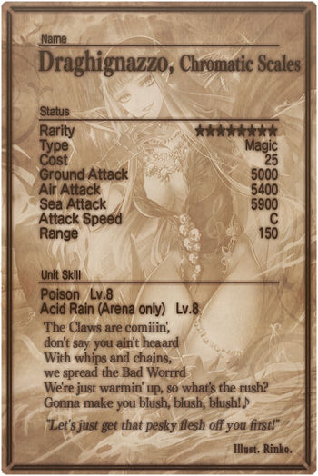 Draghignazzo card back.jpg