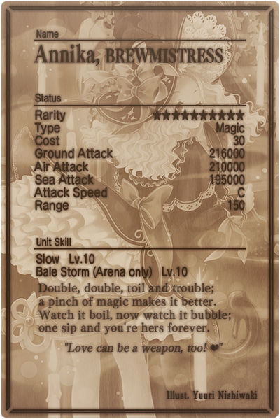 File:Annika card back.jpg