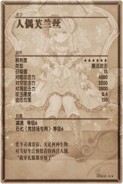 File:Francis back cn.jpg