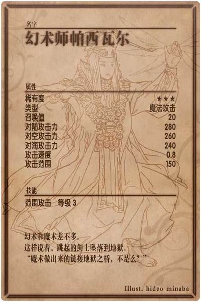 File:Perceval back cn.jpg