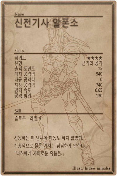 File:Alfonso back kr.jpg