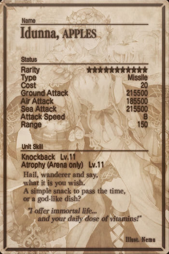 Idunna card back.jpg