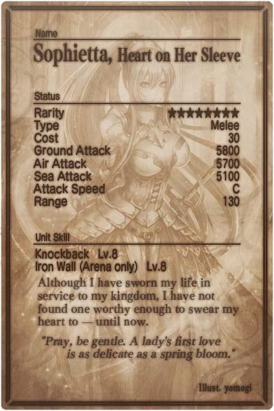 File:Sophietta card back.jpg