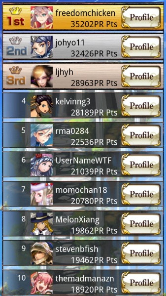 File:Star maidens day 2.jpg