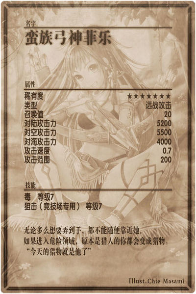 File:Huelle back cn.jpg