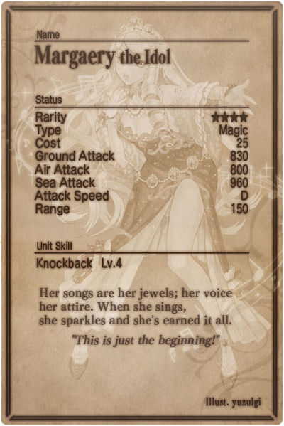File:Margaery card back.jpg