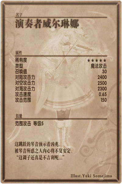 File:Violina back cn.jpg
