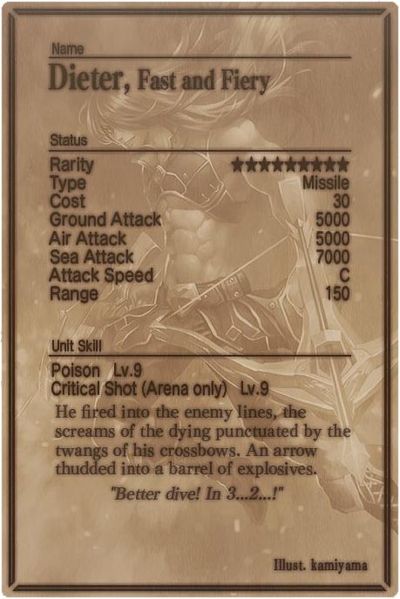 File:Dieter card back.jpg