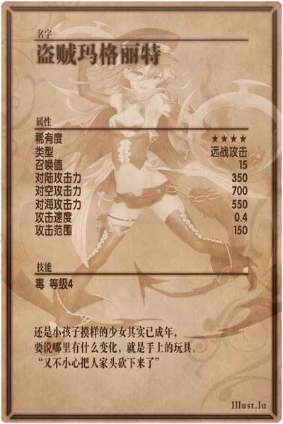File:Margot back cn.jpg