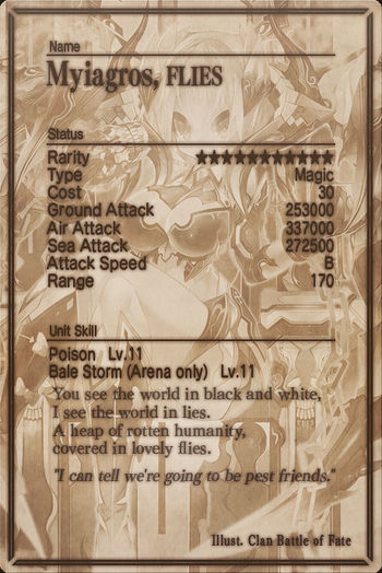 Myiagros card back.jpg