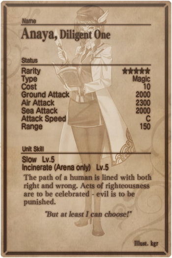 Anaya card back.jpg