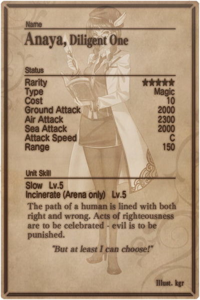 File:Anaya card back.jpg