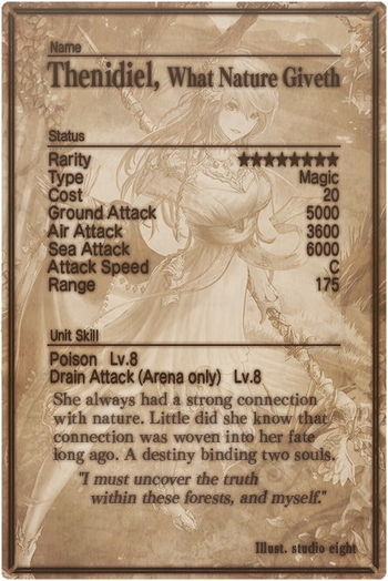 Thenidiel card back.jpg