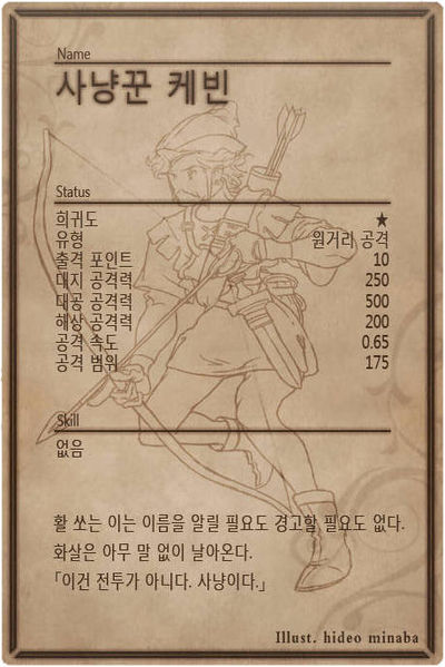 File:Kevin back kr.jpg
