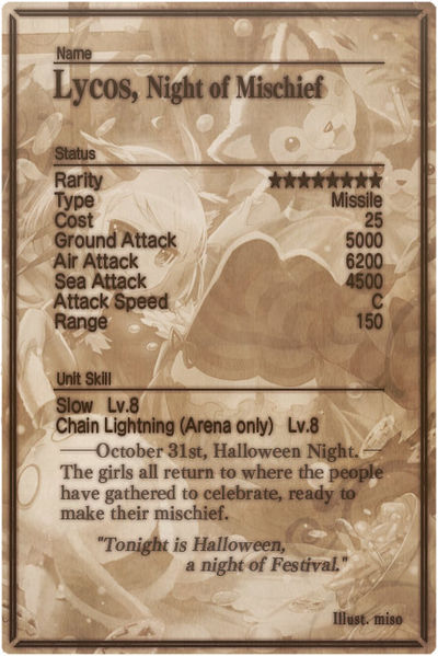 File:Lycos card back.jpg