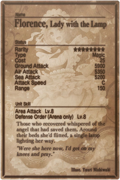 File:Florence card back.jpg
