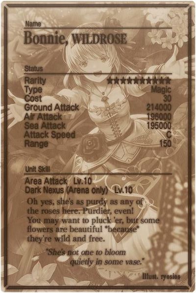 File:Bonnie card back.jpg