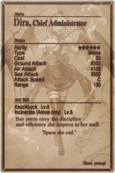 File:Dira card back.jpg
