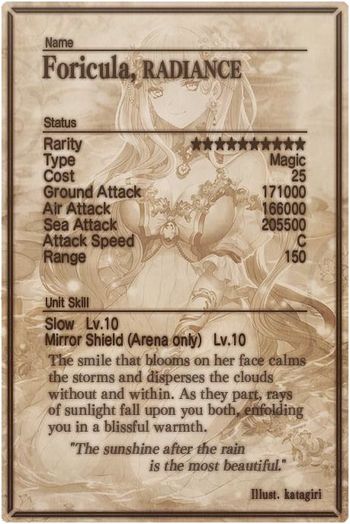 Foricula card back.jpg