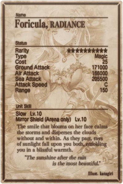 File:Foricula card back.jpg
