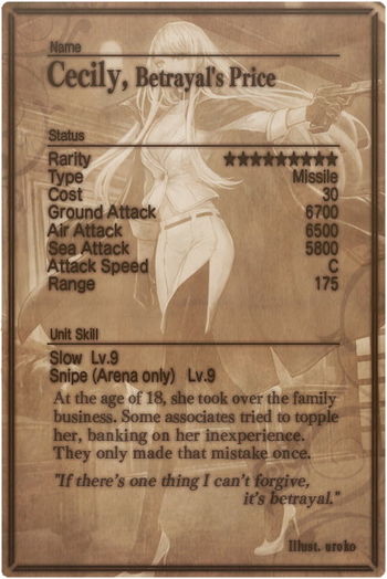 Cecily card back.jpg