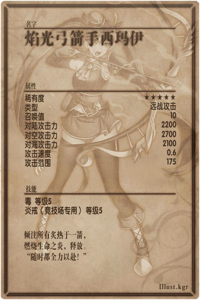 File:Flare back cn.jpg