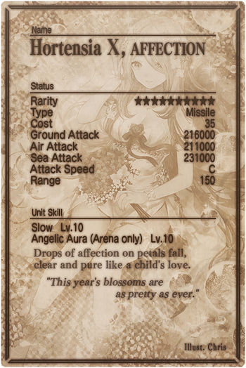 Hortensia mlb card back.jpg