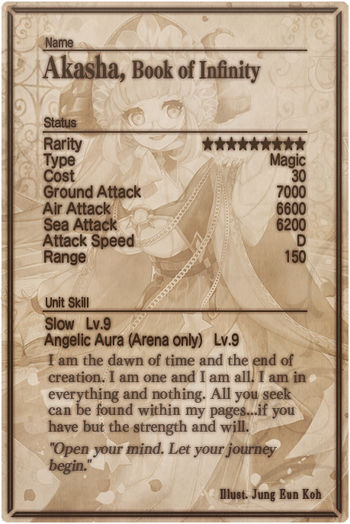 Akasha card back.jpg