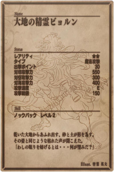 File:Bjorn back jp.jpg