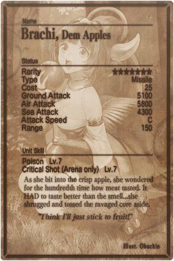 Brachi card back.jpg