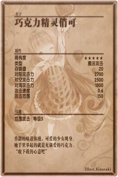 File:Chocolat back cn.jpg