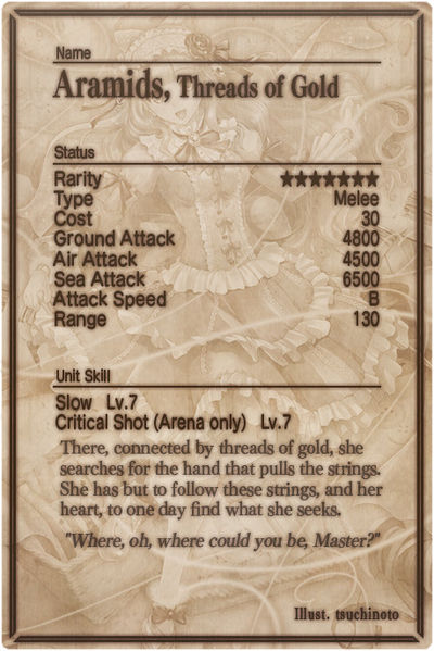 File:Aramids card back.jpg