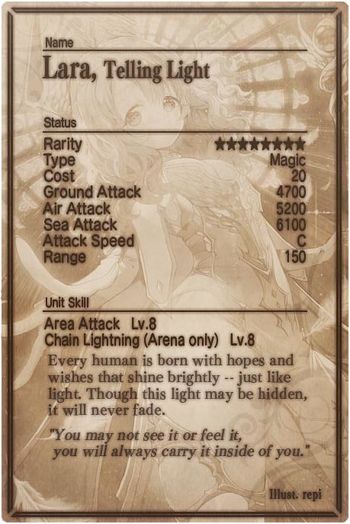 Lara card back.jpg