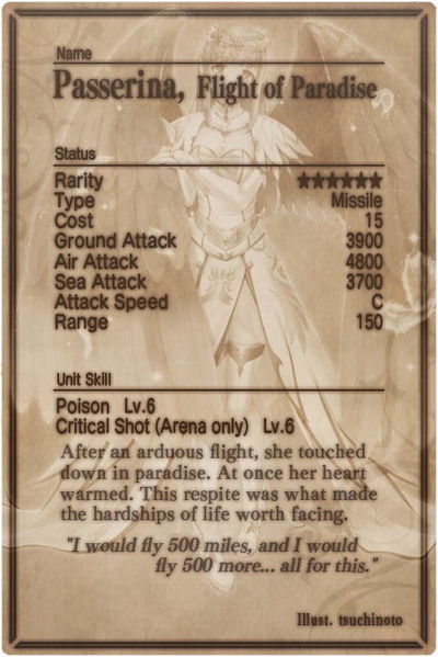 File:Passerina card back.jpg