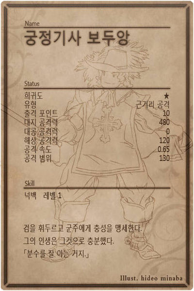 File:Baudouin back kr.jpg