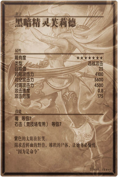 File:Frida back cn.jpg