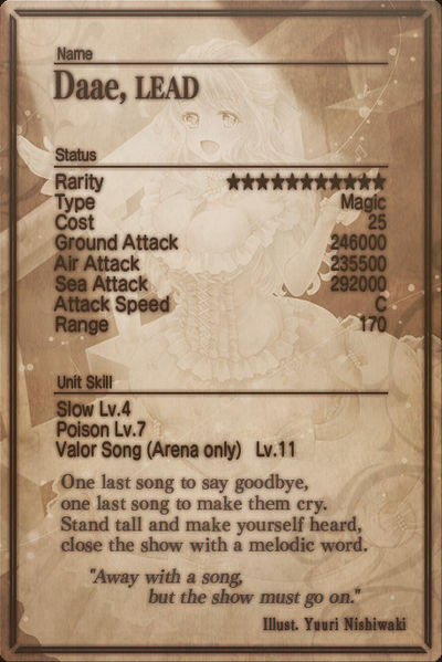 File:Daae card back.jpg
