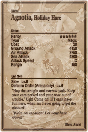 Agnotia card back.jpg