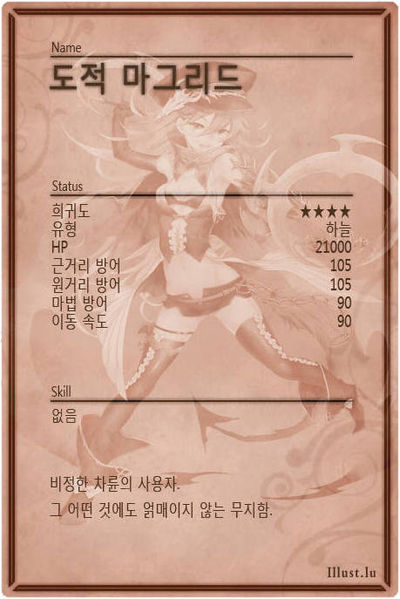 File:Margot m back kr.jpg