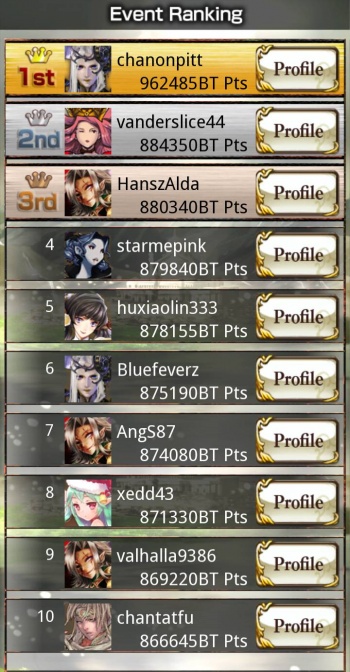 Halls of valhalla top10.jpg