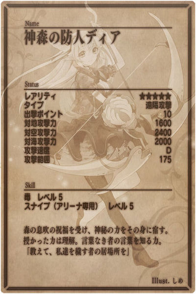 File:Dir back jp.jpg